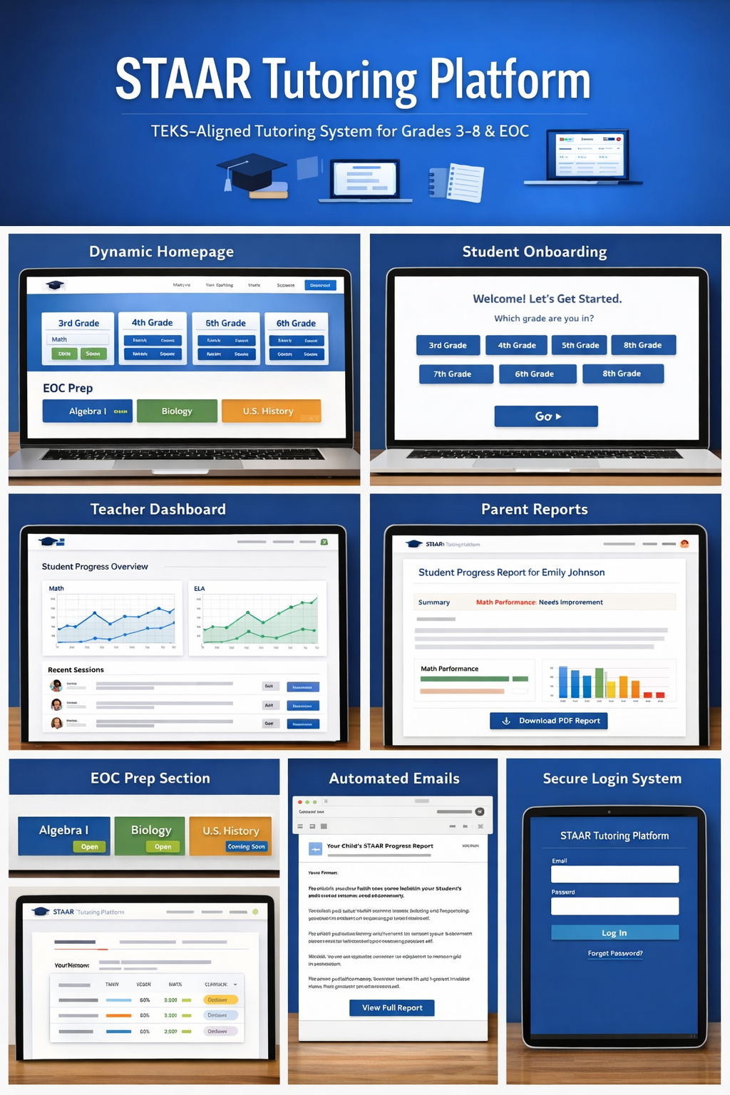 Lifetime Tutors STAAR tutoring platform overview — TEKS-aligned online learning for grades 3–8 and EOC with dashboards and parent reports